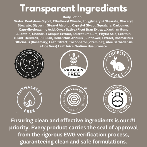 Body Lotion - HygieneLab