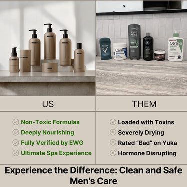 Shampoo – HygieneLab