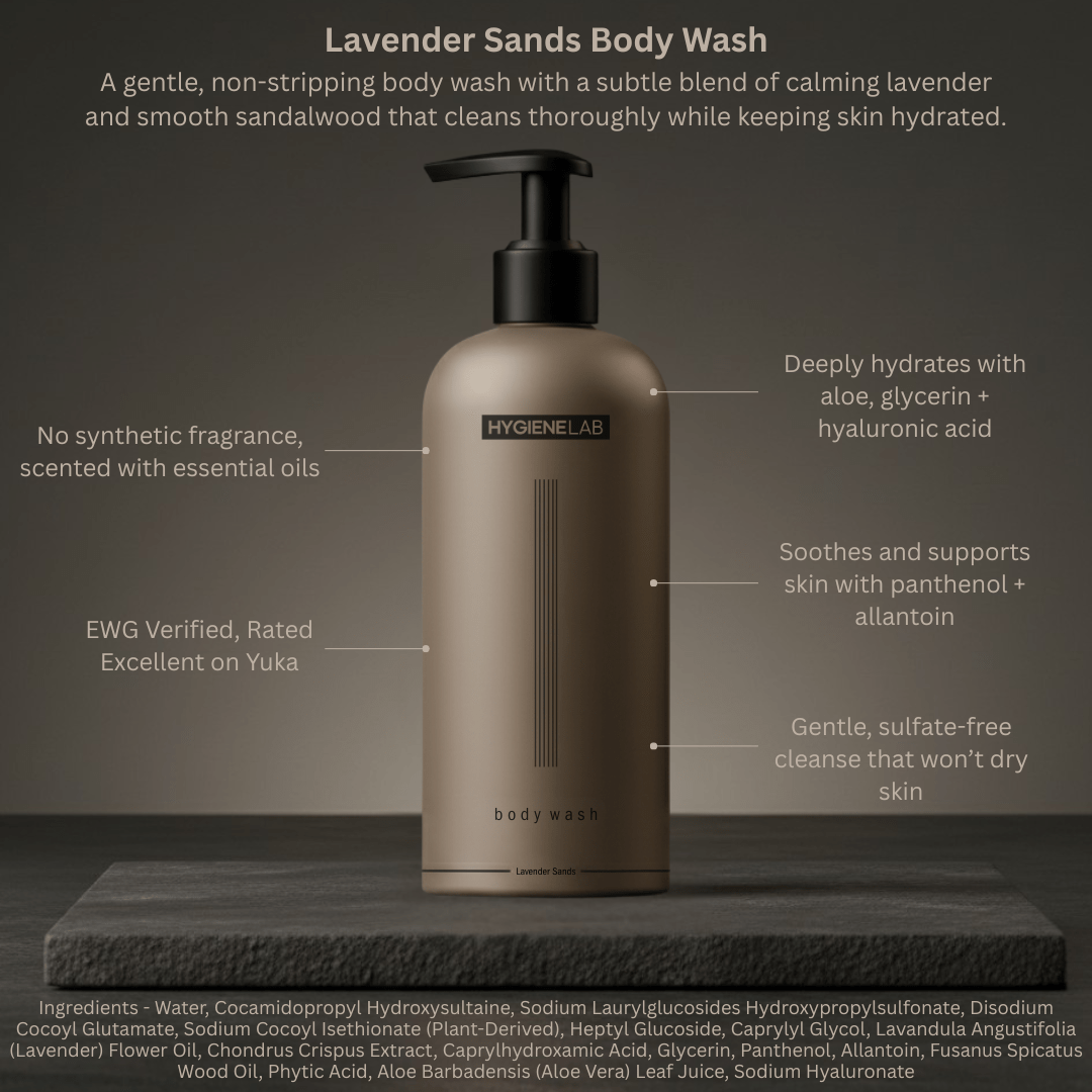 Ultimate Shower Trio – Clean Men’s Shampoo, Body Wash & Cond – HygieneLab
