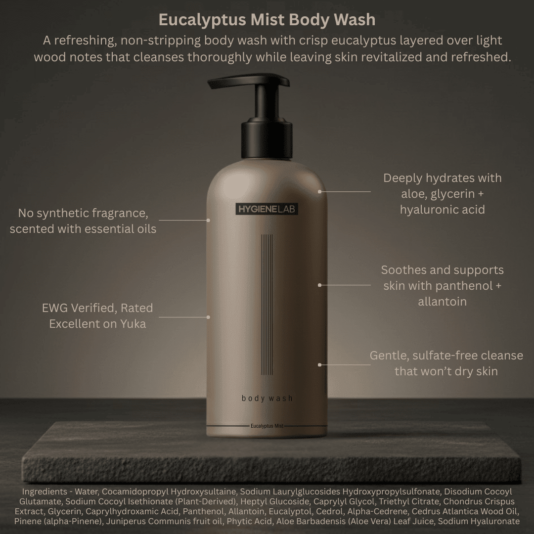 Body Wash - HygieneLab