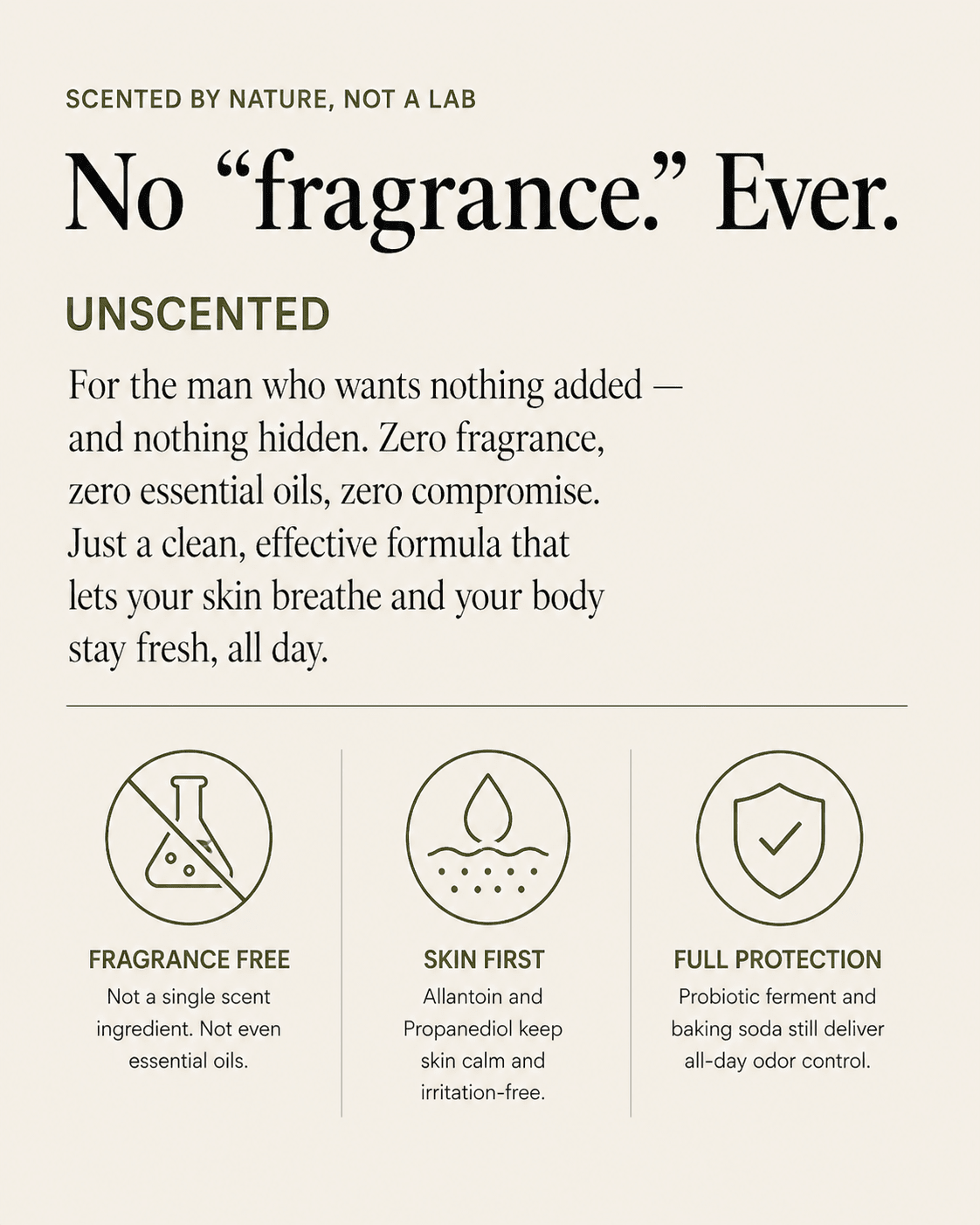 Deodorant - HygieneLab