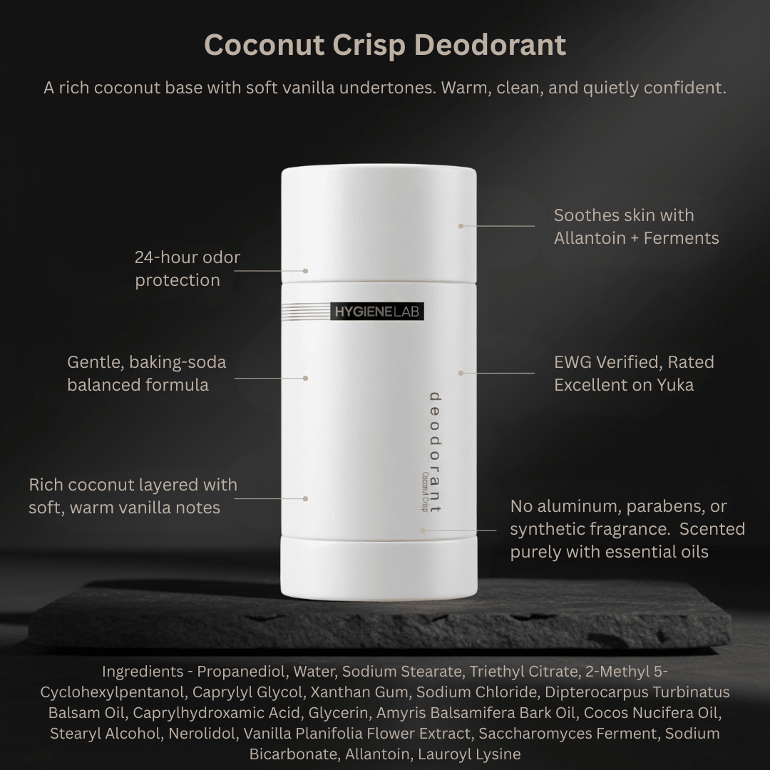 Deodorant - HygieneLab