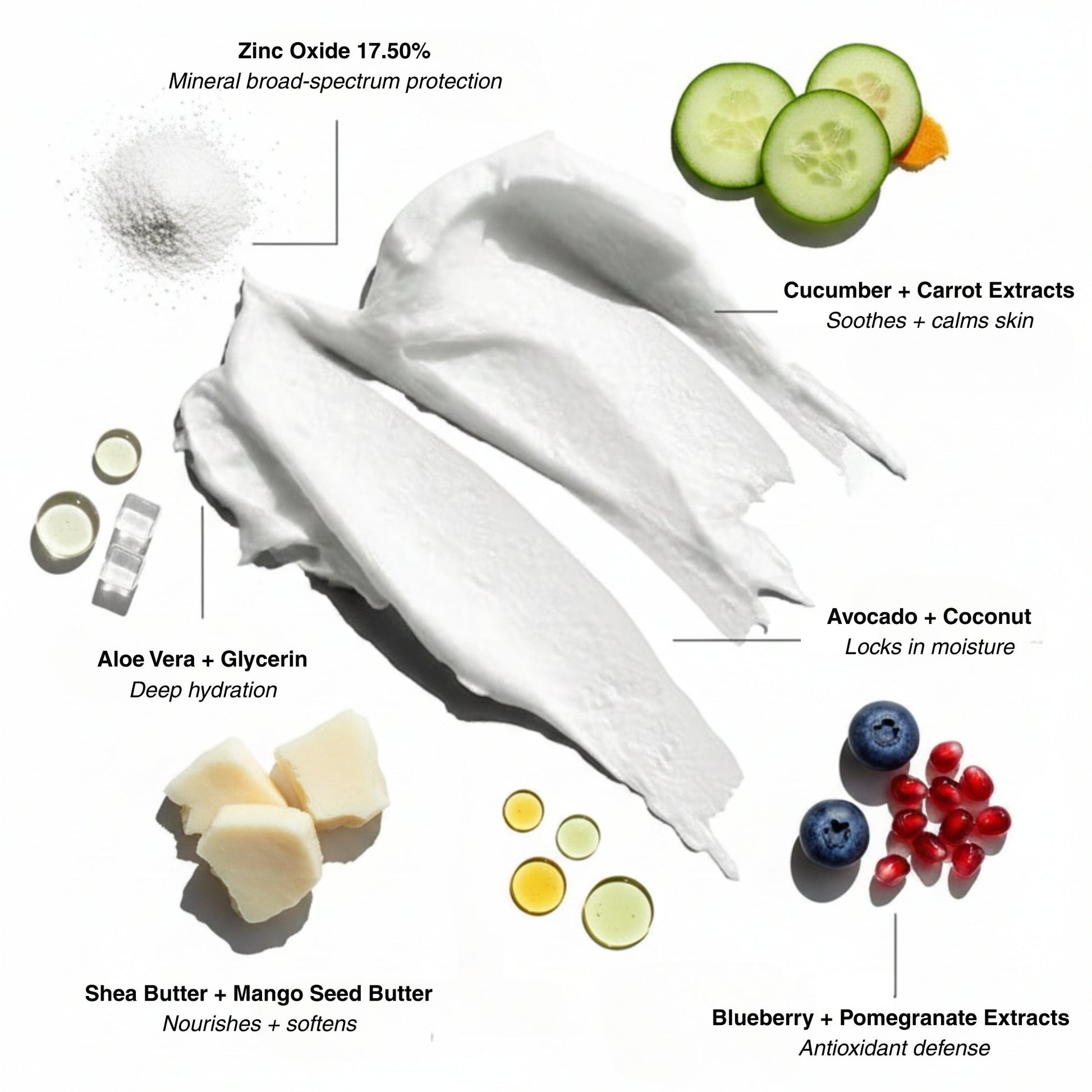 Face and Body Mineral Sunscreen - HygieneLab