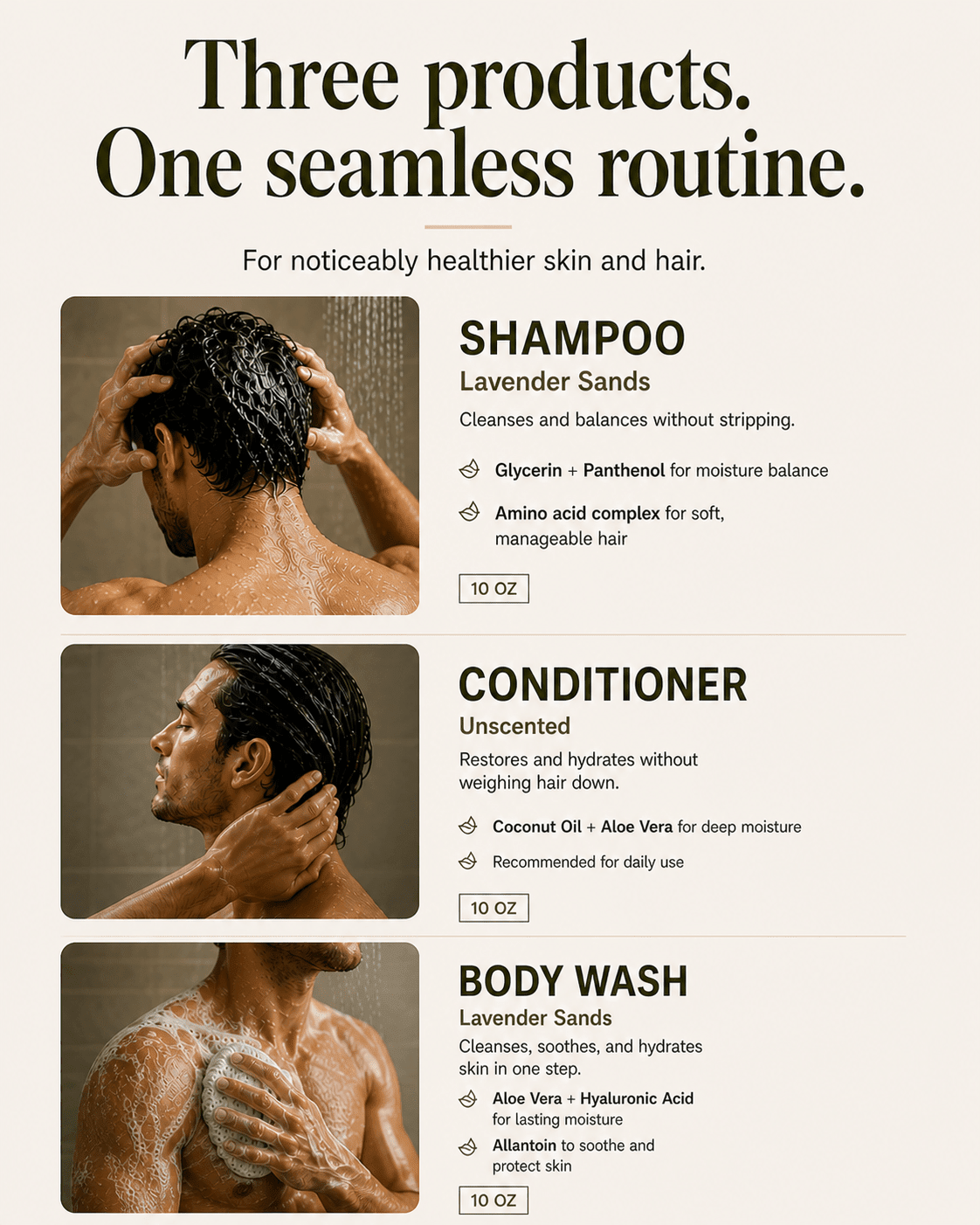 The Ultimate Shower Trio - HygieneLab